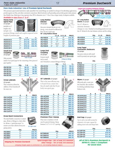 Penn State Industries Online Virtual Catalog